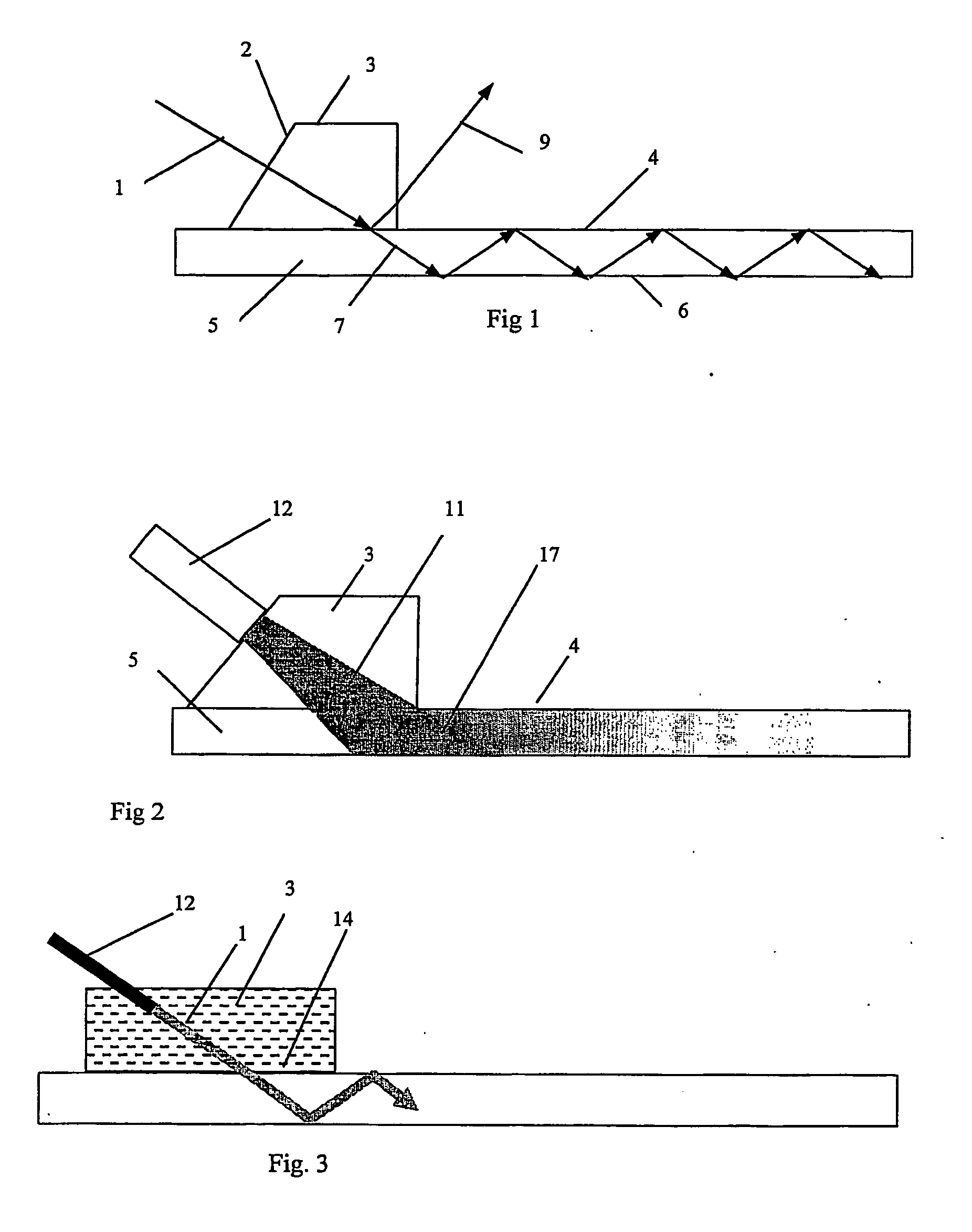 Method and apparatus for detection of inclusion in glass