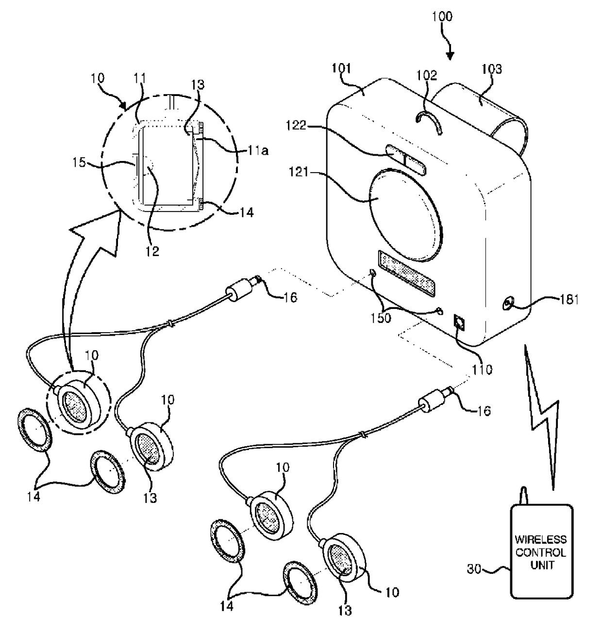 Apparatus for relaxing smooth muscles of human body