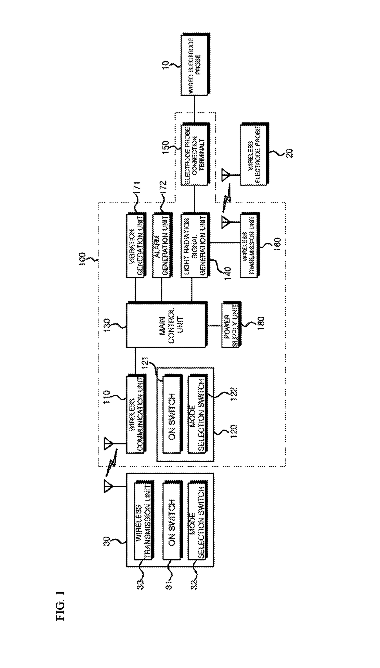 Apparatus for relaxing smooth muscles of human body