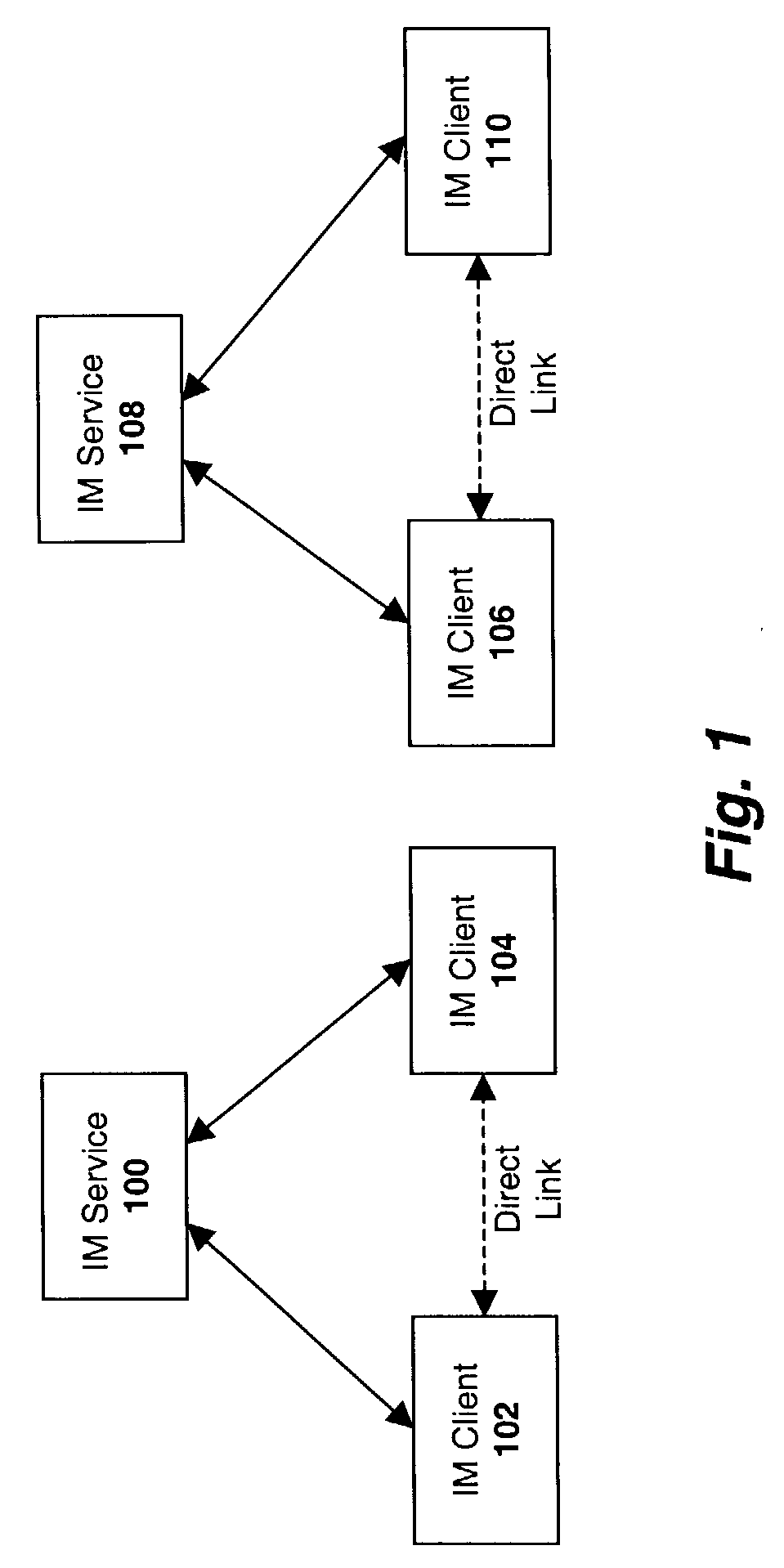 Instant messaging proxy apparatus and method