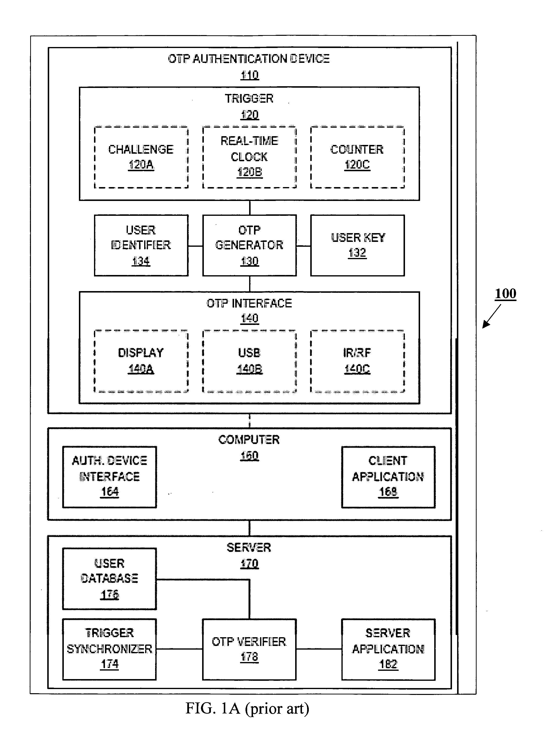 Extended one-time password method and apparatus