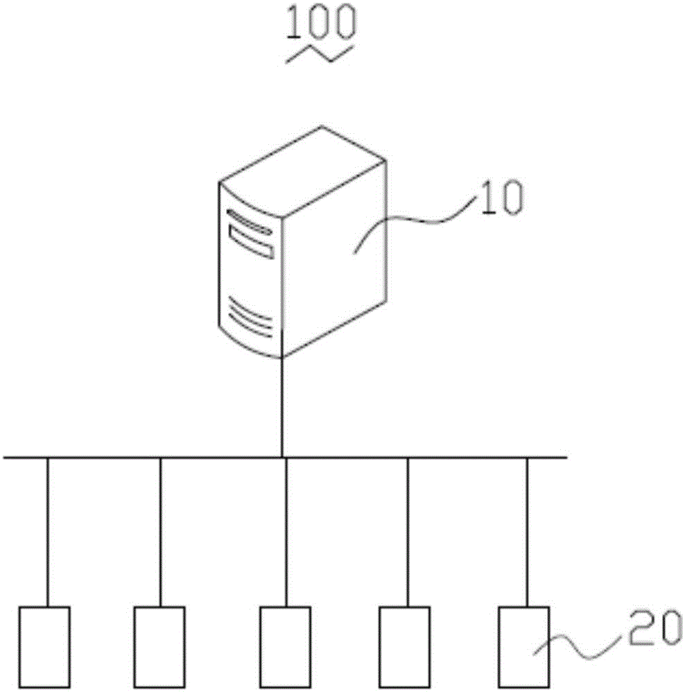 Automatic address allocation serial port ammeter acquiring method and smart ammeter acquiring system