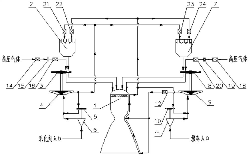 High-thrust liquid rocket engine and low-power-consumption semi-self-starting method thereof