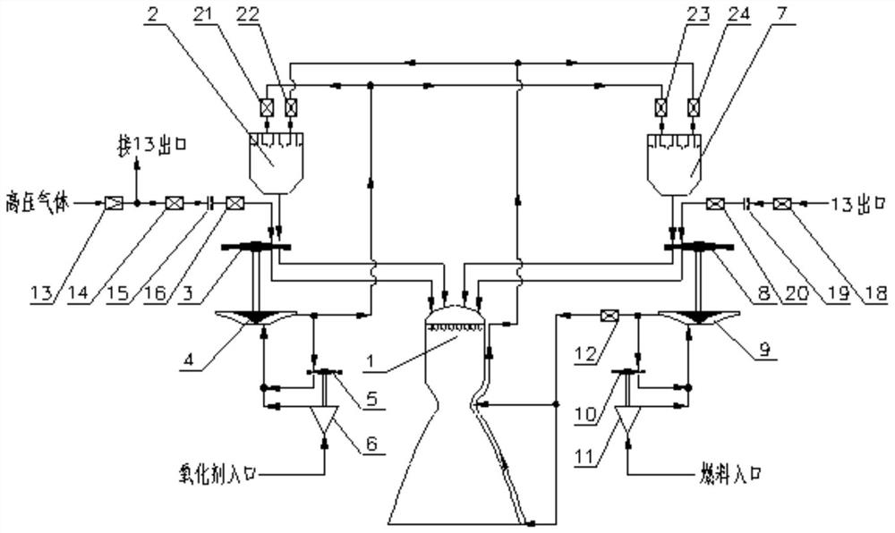 High-thrust liquid rocket engine and low-power-consumption semi-self-starting method thereof