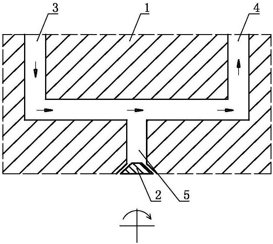 Fluid centrifugal control system