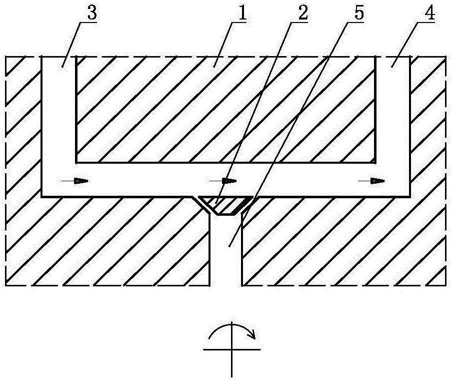 Fluid centrifugal control system