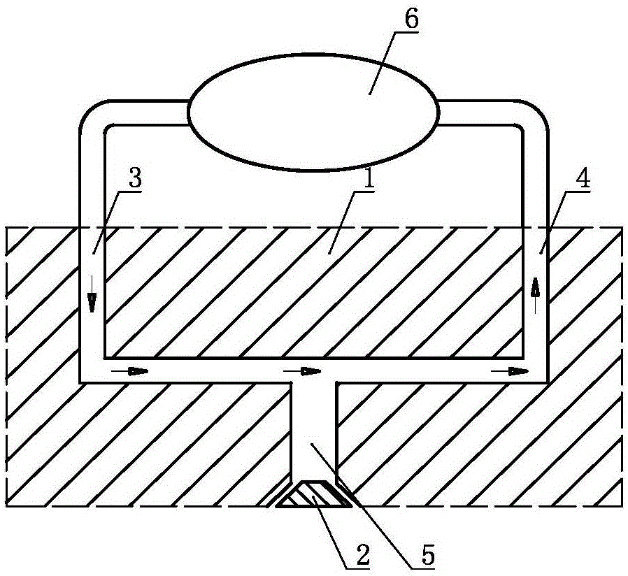 Fluid centrifugal control system