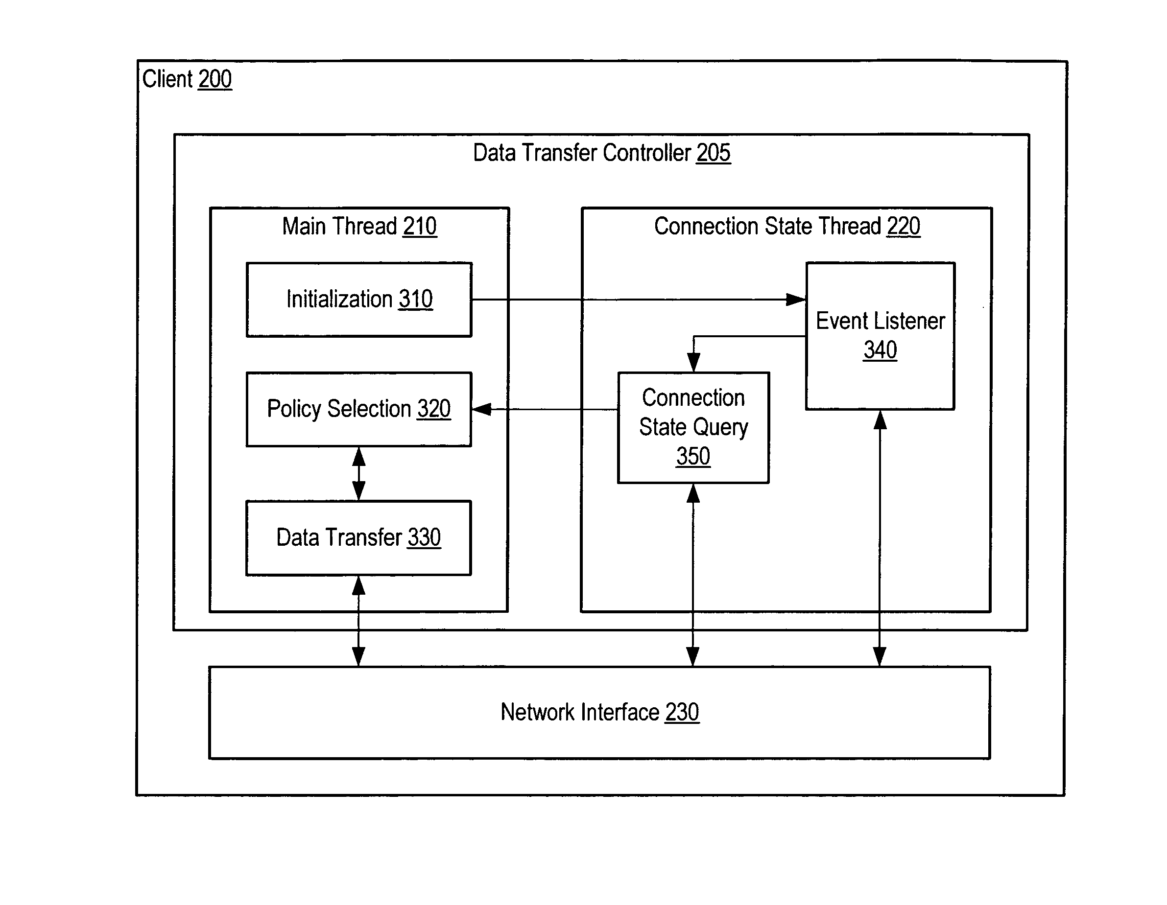 Configuration and dynamic detection of connection-based backup policies