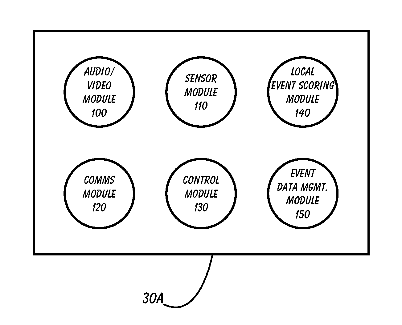 Driver Risk Assessment System and Method Having Calibrating Automatic Event Scoring