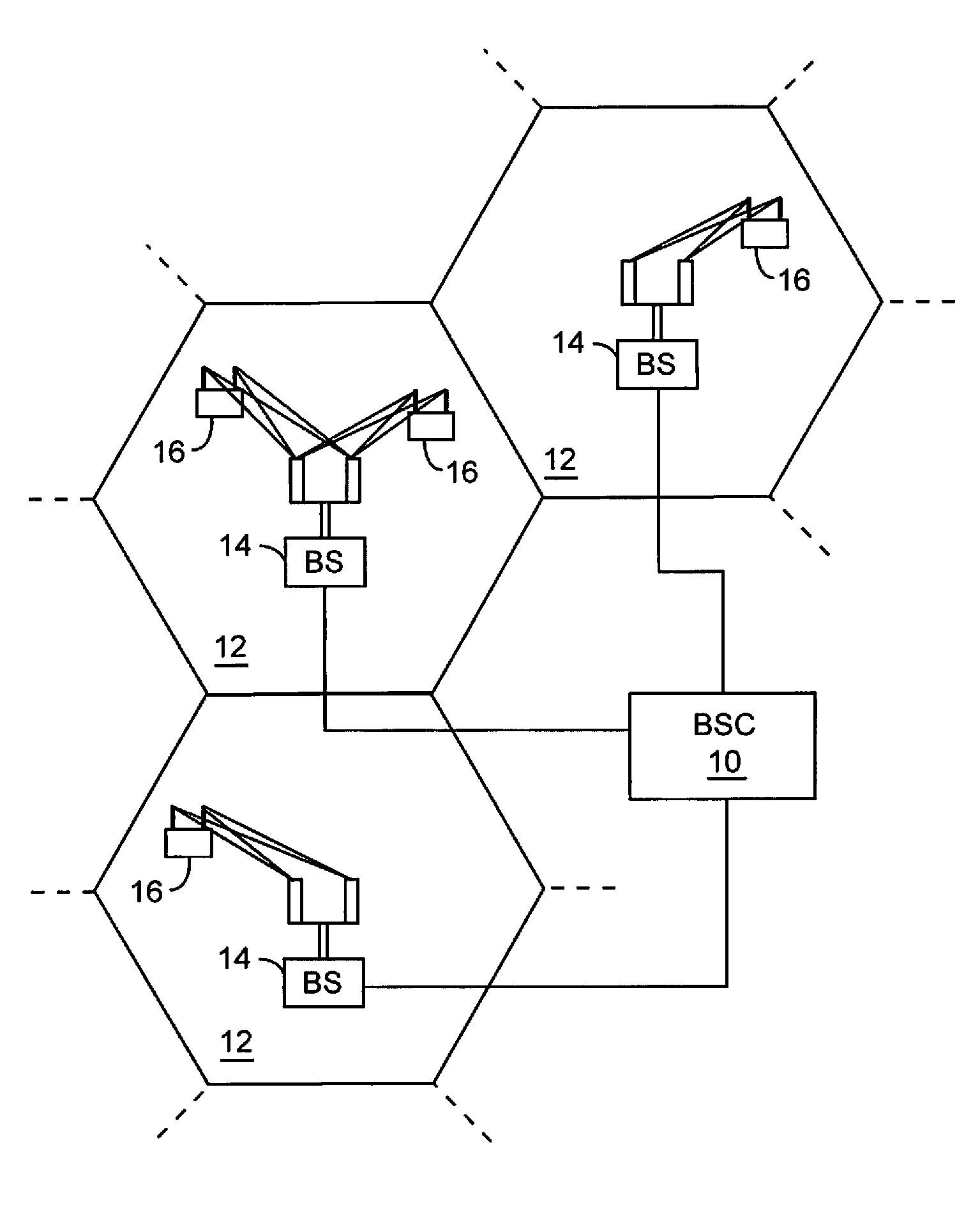 Methods for control signaling for wireless systems