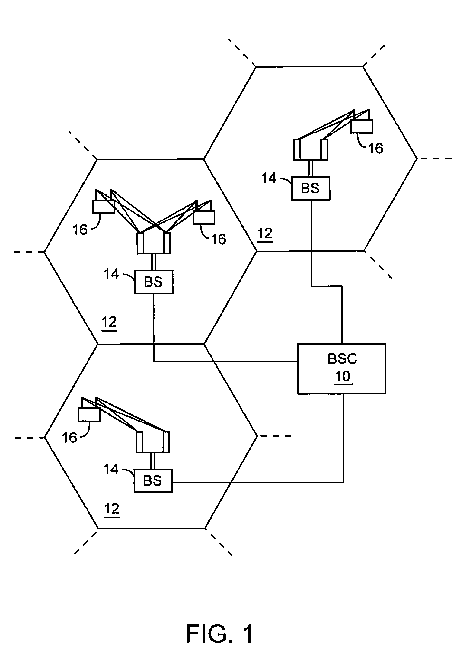 Methods for control signaling for wireless systems