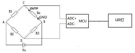 A method for discriminating the mixture of bosa devices