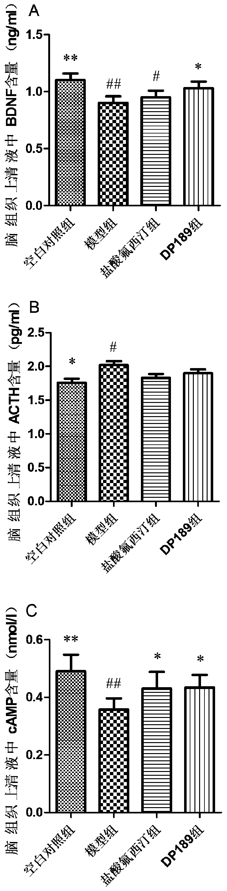 Lactobacillus plantarum dp189 and its application