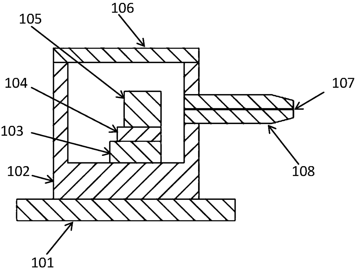 General portable spectrum analysis system