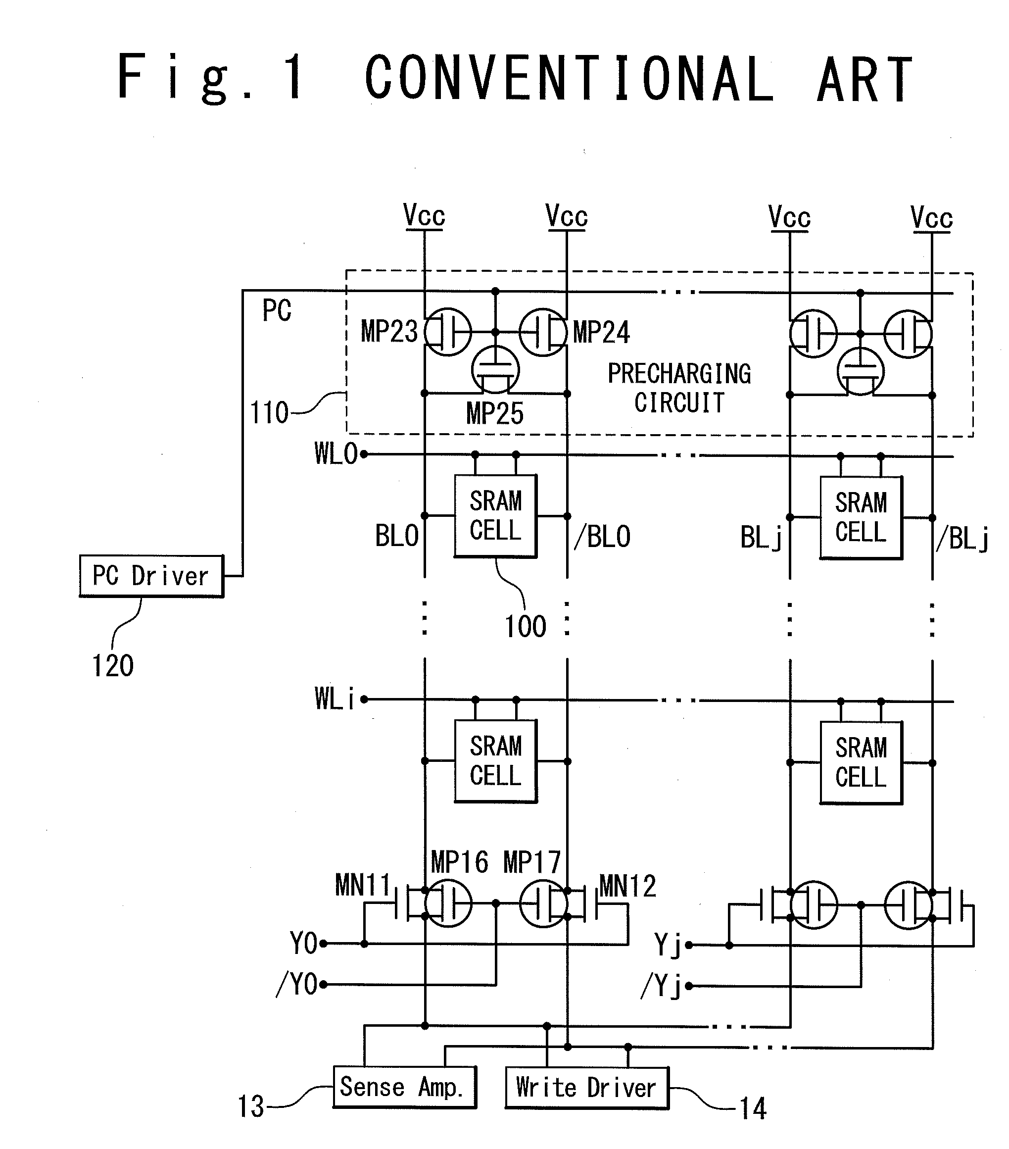 SRAM and method for accessing SRAM