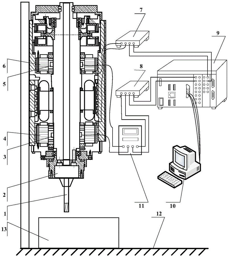 Active control method of milling chatter vibration based on electric spindle of magnetic suspension bearing