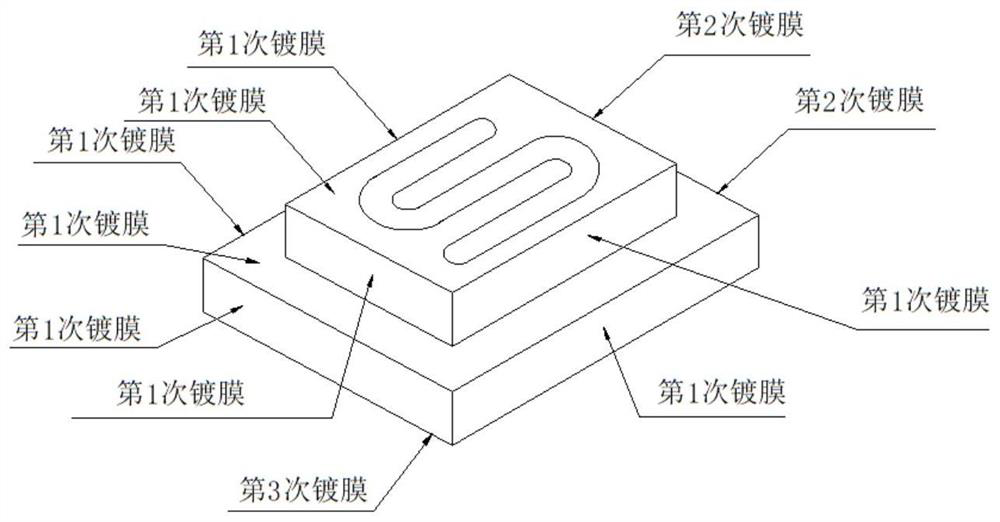 Splicing coating method for semiconductor part