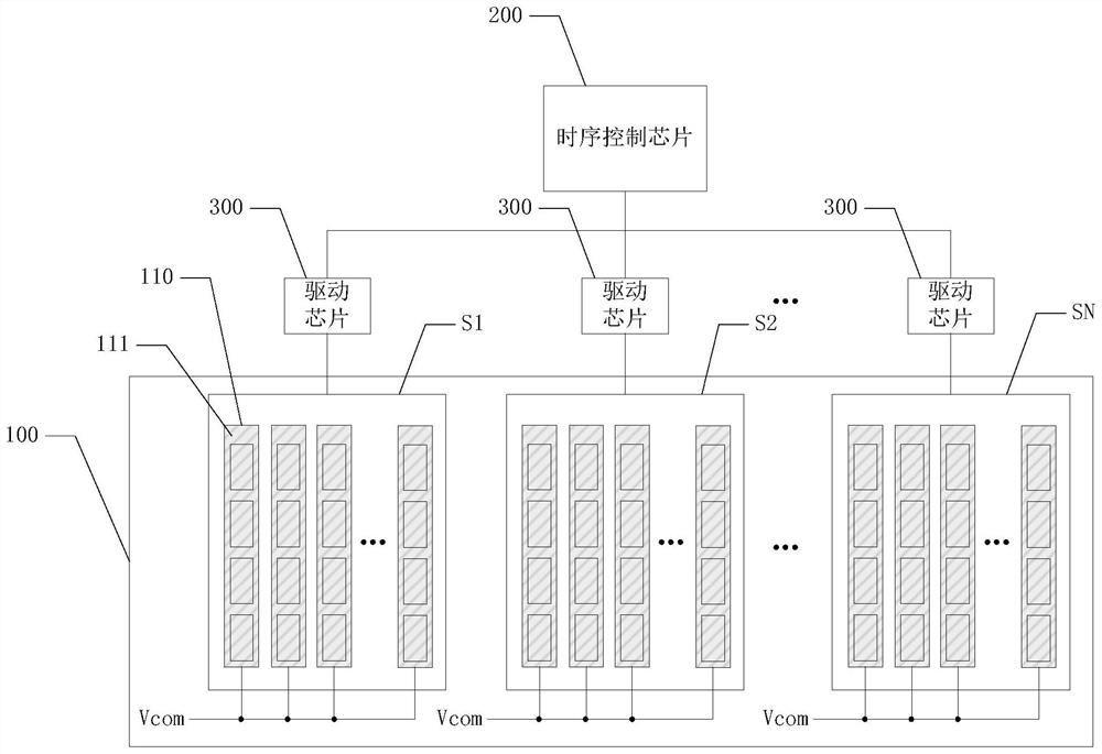 Driving method of display panel, driving device thereof, and display device