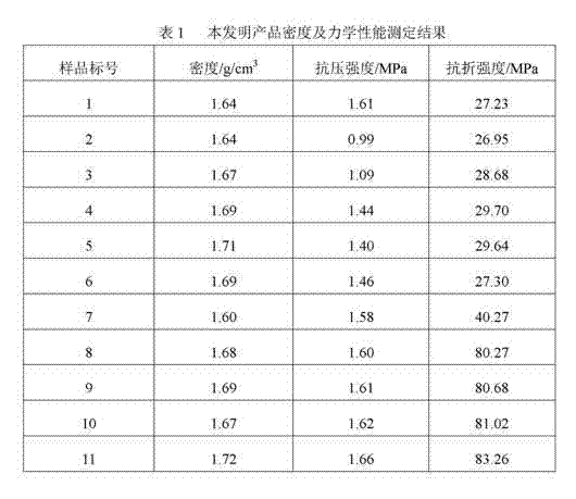 Method for manufacturing decorative base material taking sodium chloride particles as main material