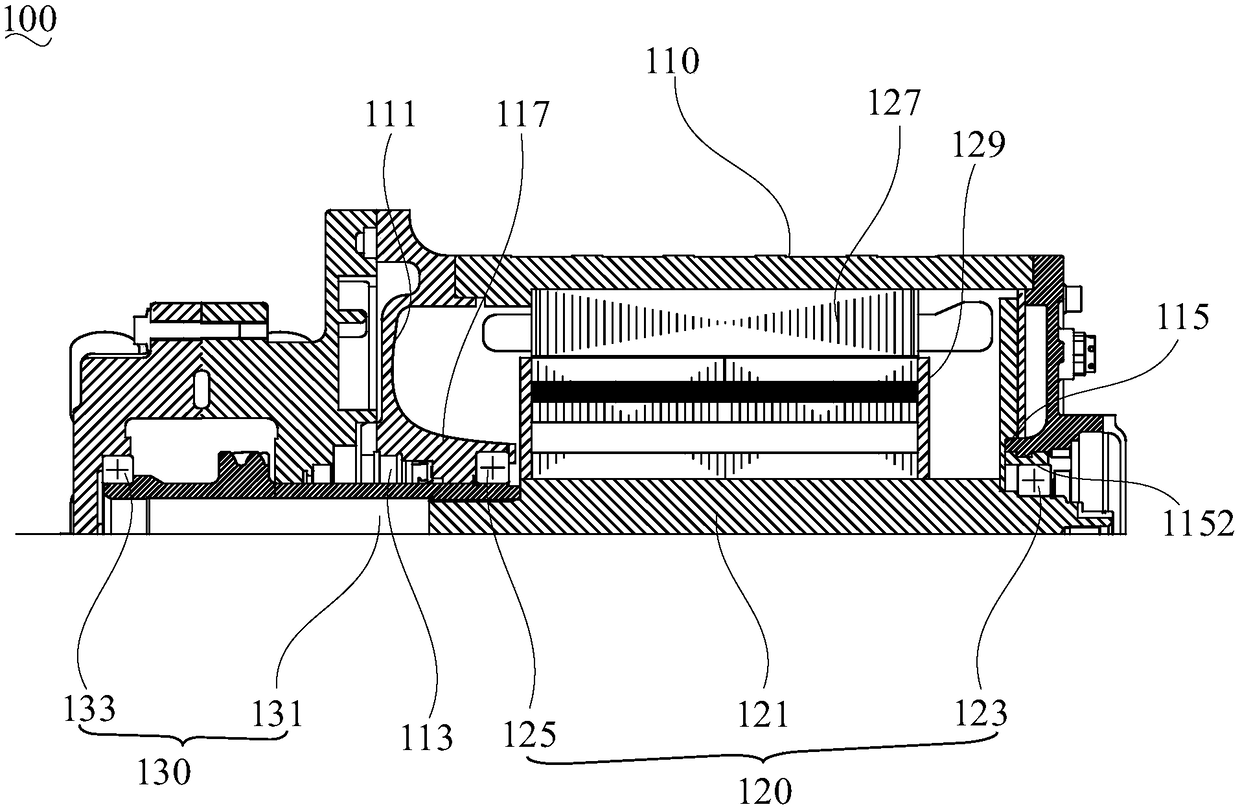 Electric vehicles and their integrated powertrain