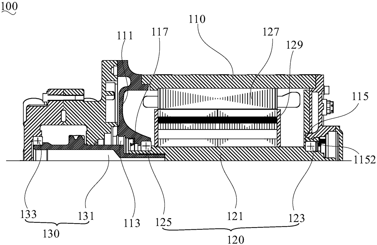 Electric vehicles and their integrated powertrain