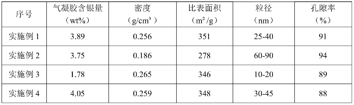 Antibacterial agent and application thereof