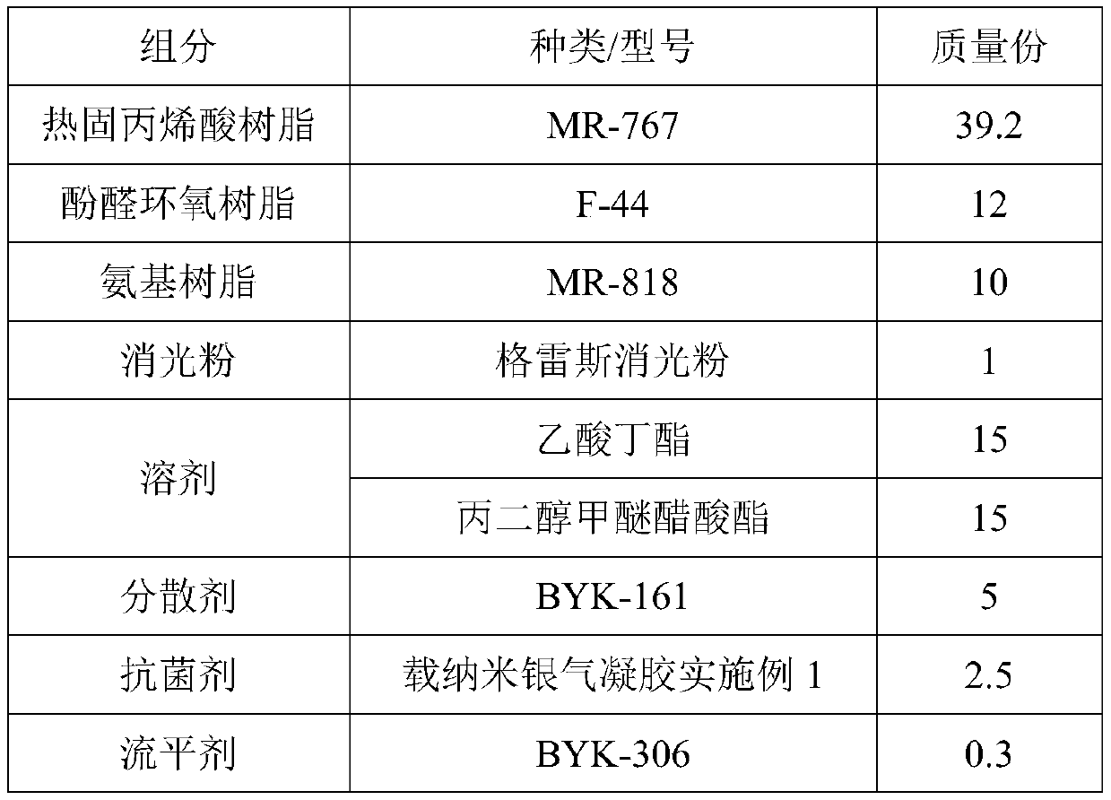 Antibacterial agent and application thereof