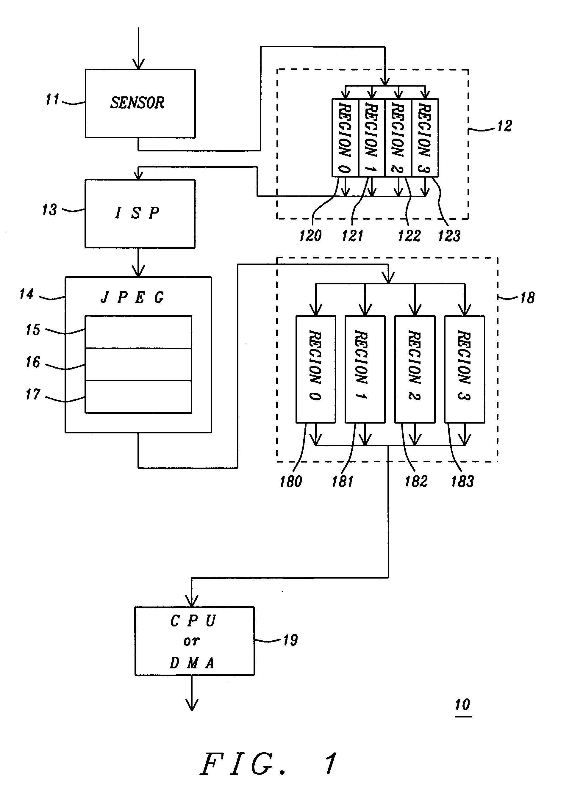 Universal fixed-pixel-size ISP scheme