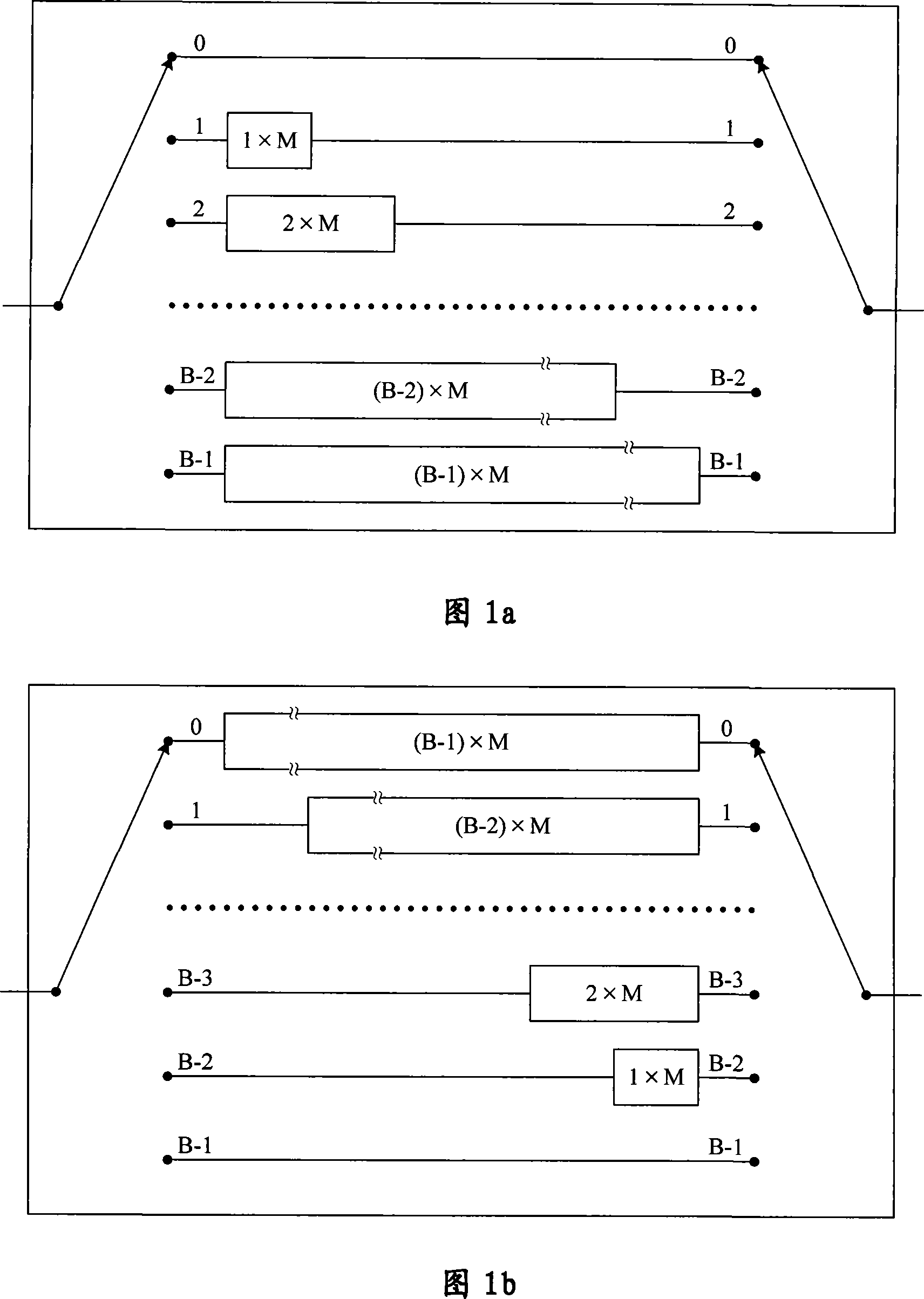 A method and device for realizing cirrocumulus interweaving/de-interweaving based on external memory