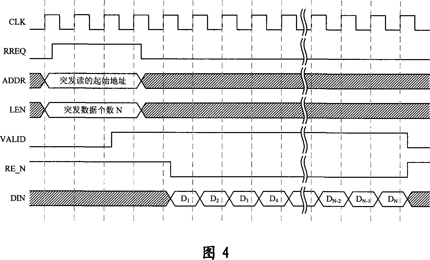 A method and device for realizing cirrocumulus interweaving/de-interweaving based on external memory