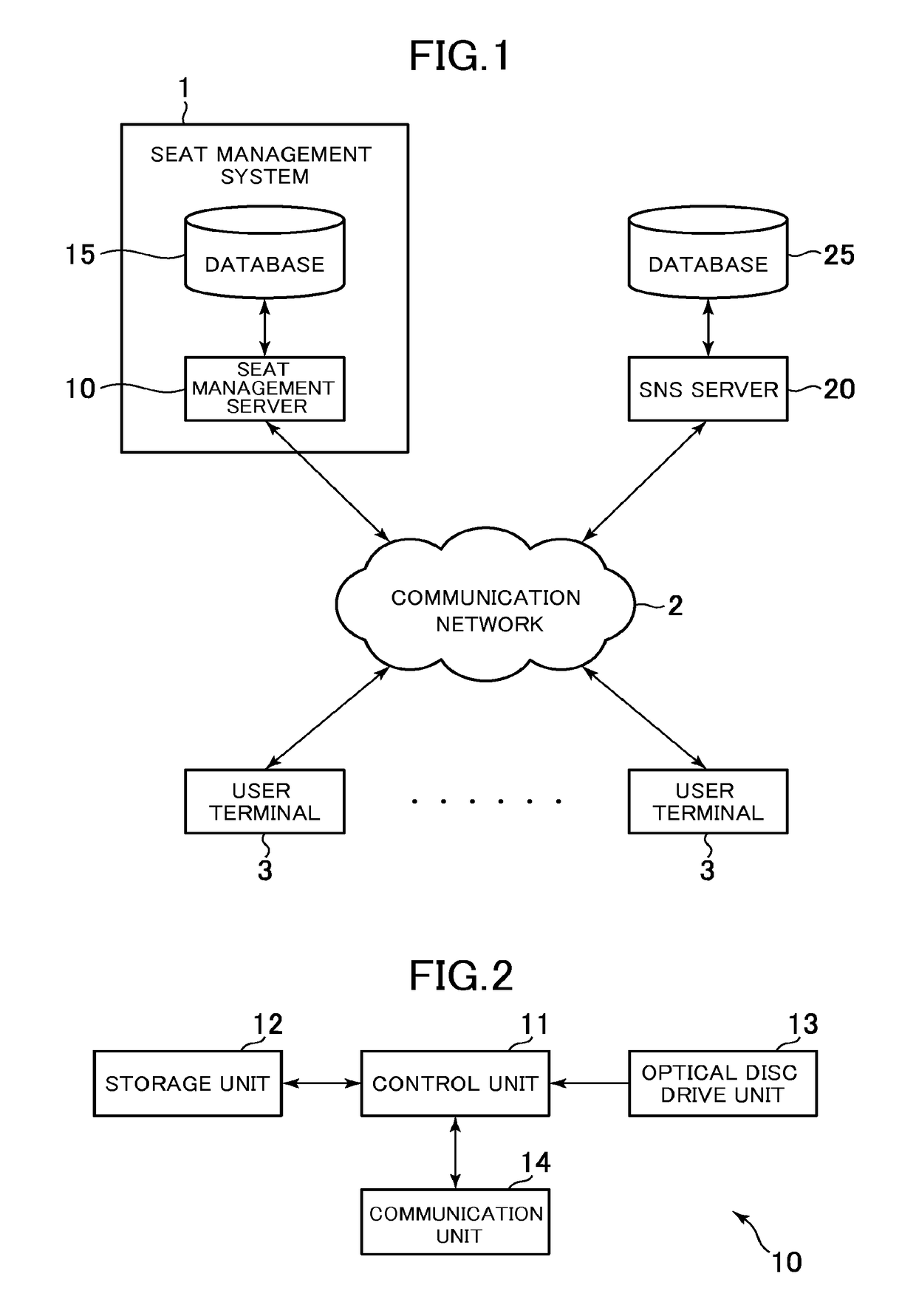 Seat management system, control method for seat management system, and program