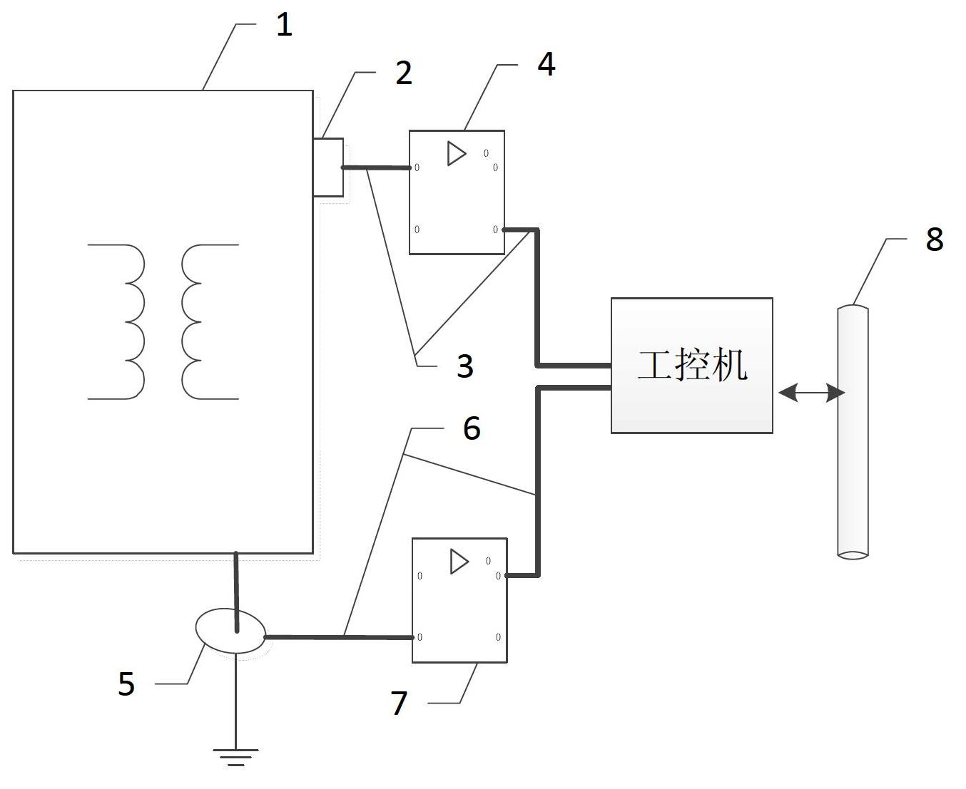 Real-time online early warning device and method for insulation faults of transformer