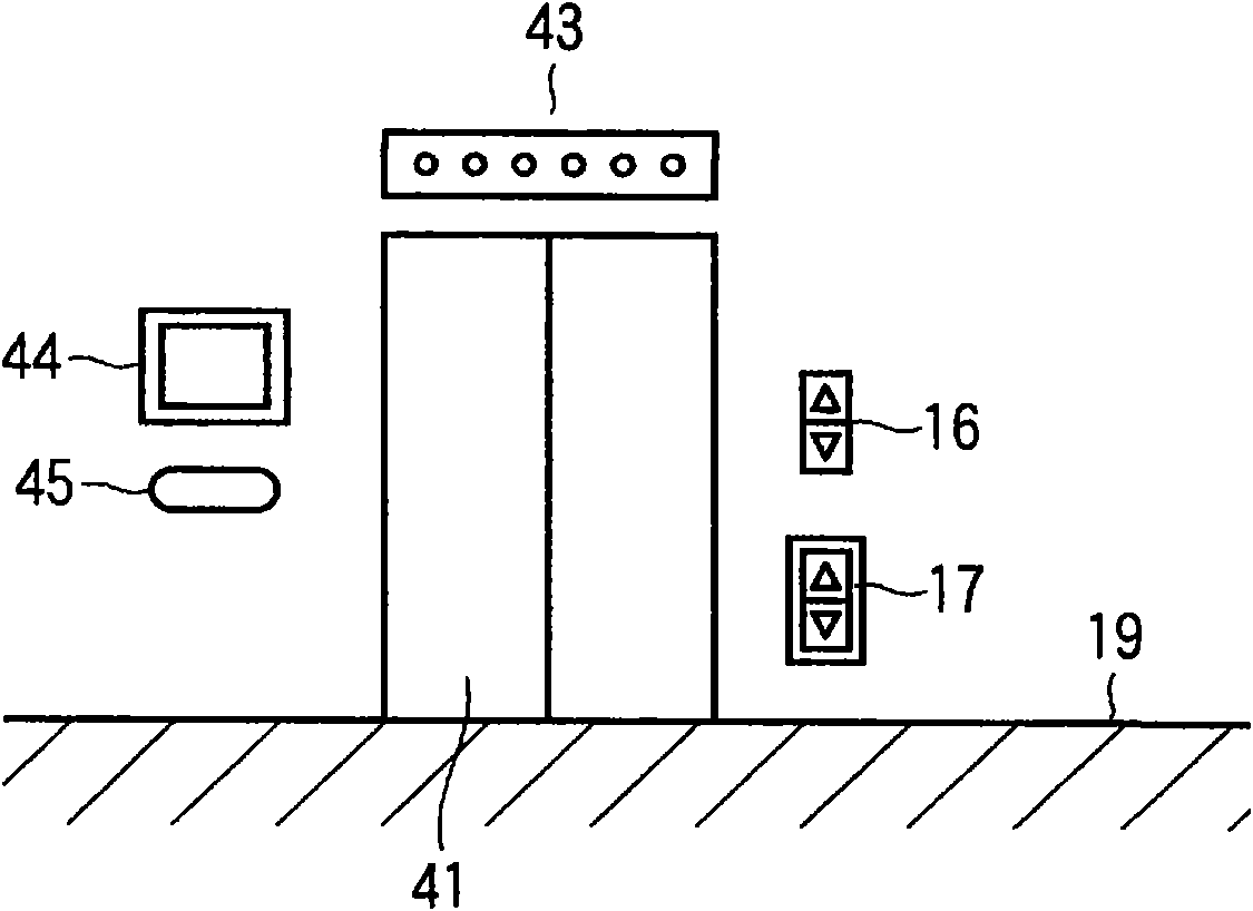 Elevator rescue operating system