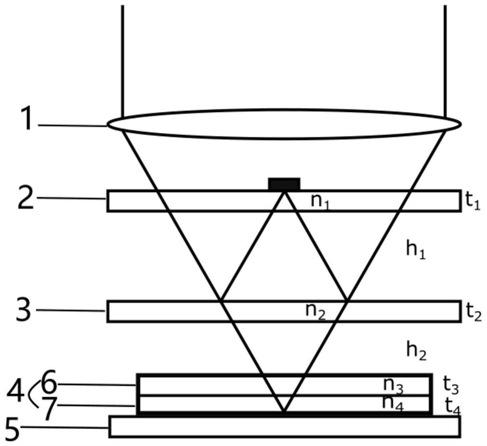 Mirau Super-resolution Interference Microscope Objectives