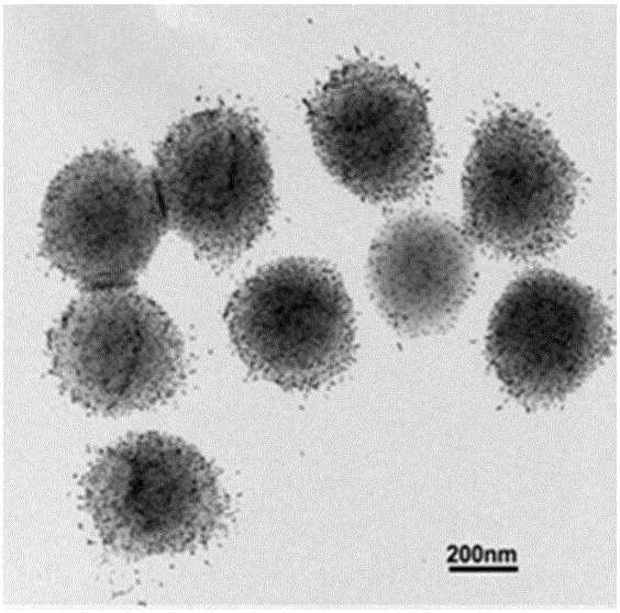 Preparation method of photothermal response type composite gel hollow microsphere