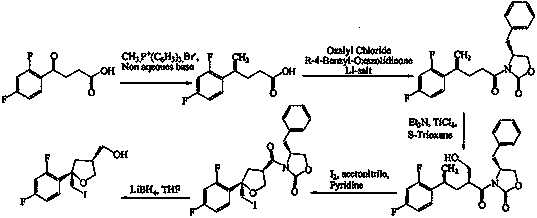 A kind of preparation method of posaconazole intermediate