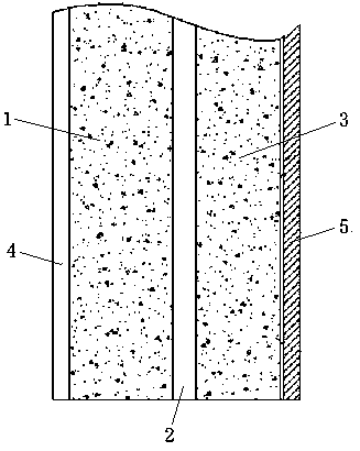 Ultralow-formaldehyde-emission chipboard