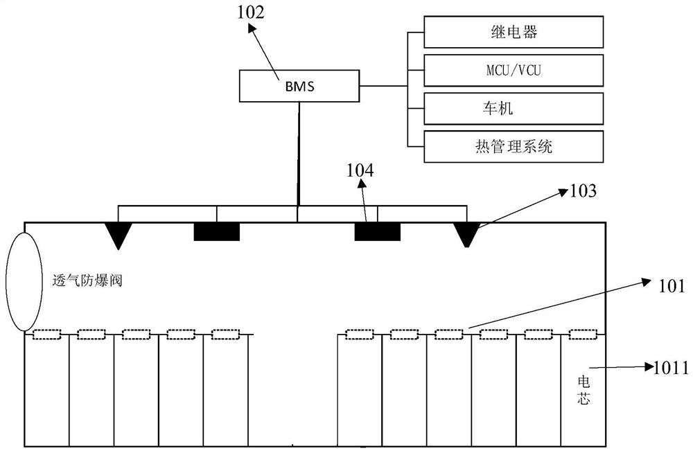 Fire extinguishing method of battery system and battery system