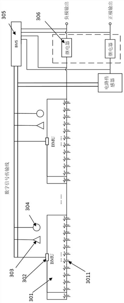 Fire extinguishing method of battery system and battery system