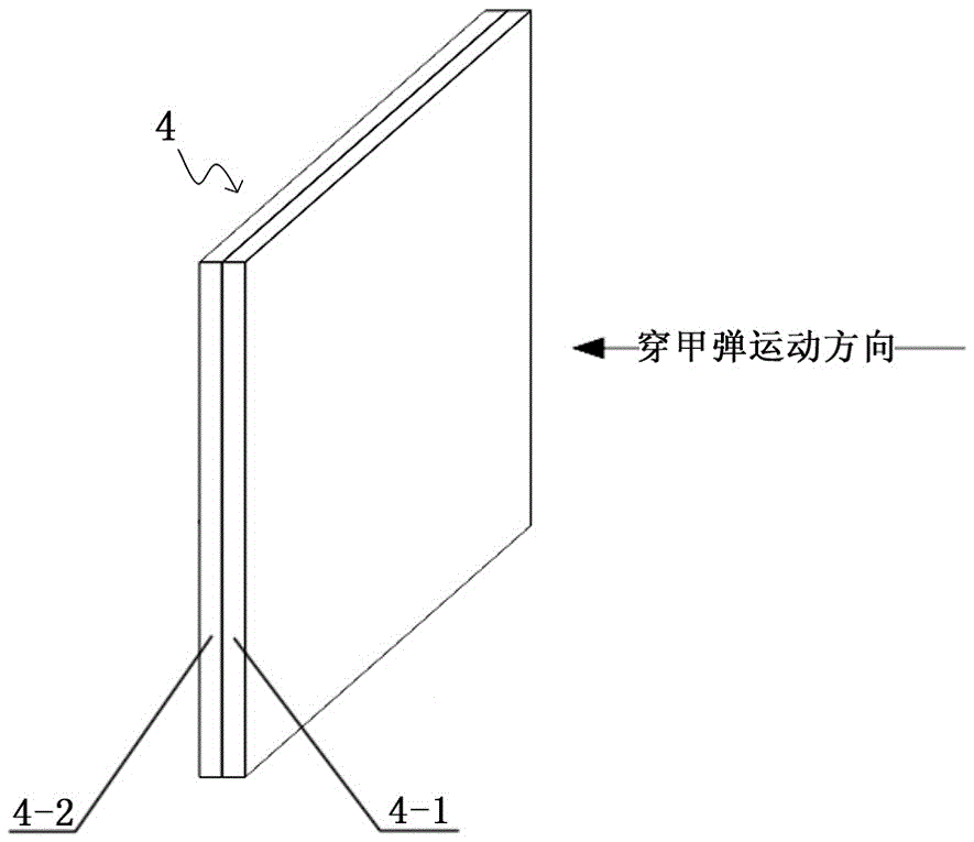 Protection method for resisting penetration of high velocity armour piercer