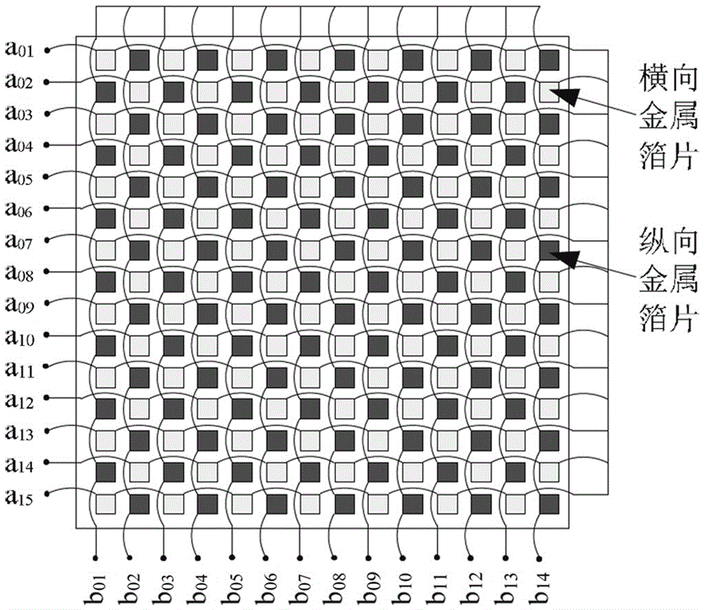 Protection method for resisting penetration of high velocity armour piercer