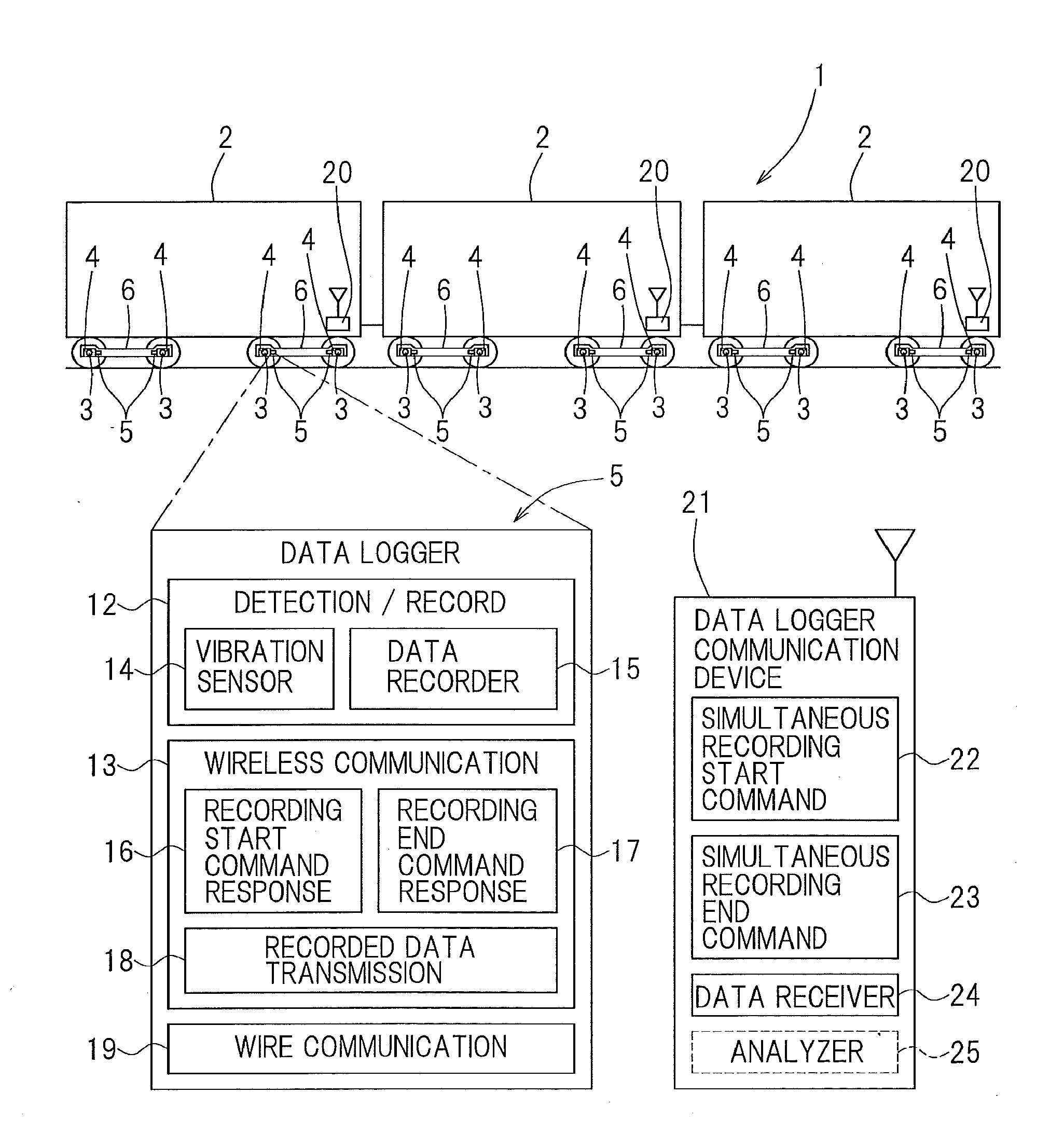 Railroad vehicle bearing malfunction sensing system