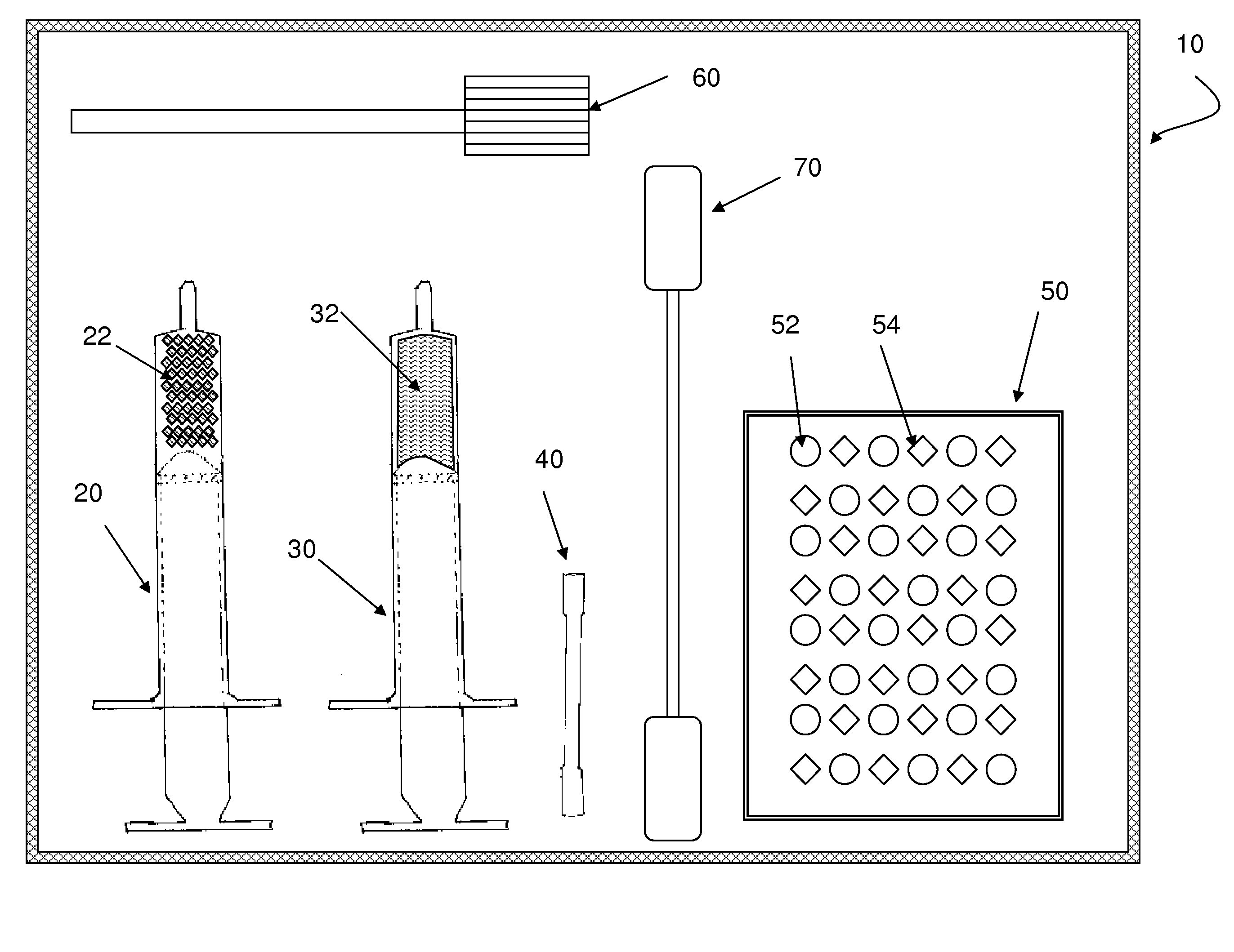 Flowable carrier compositions and methods of use