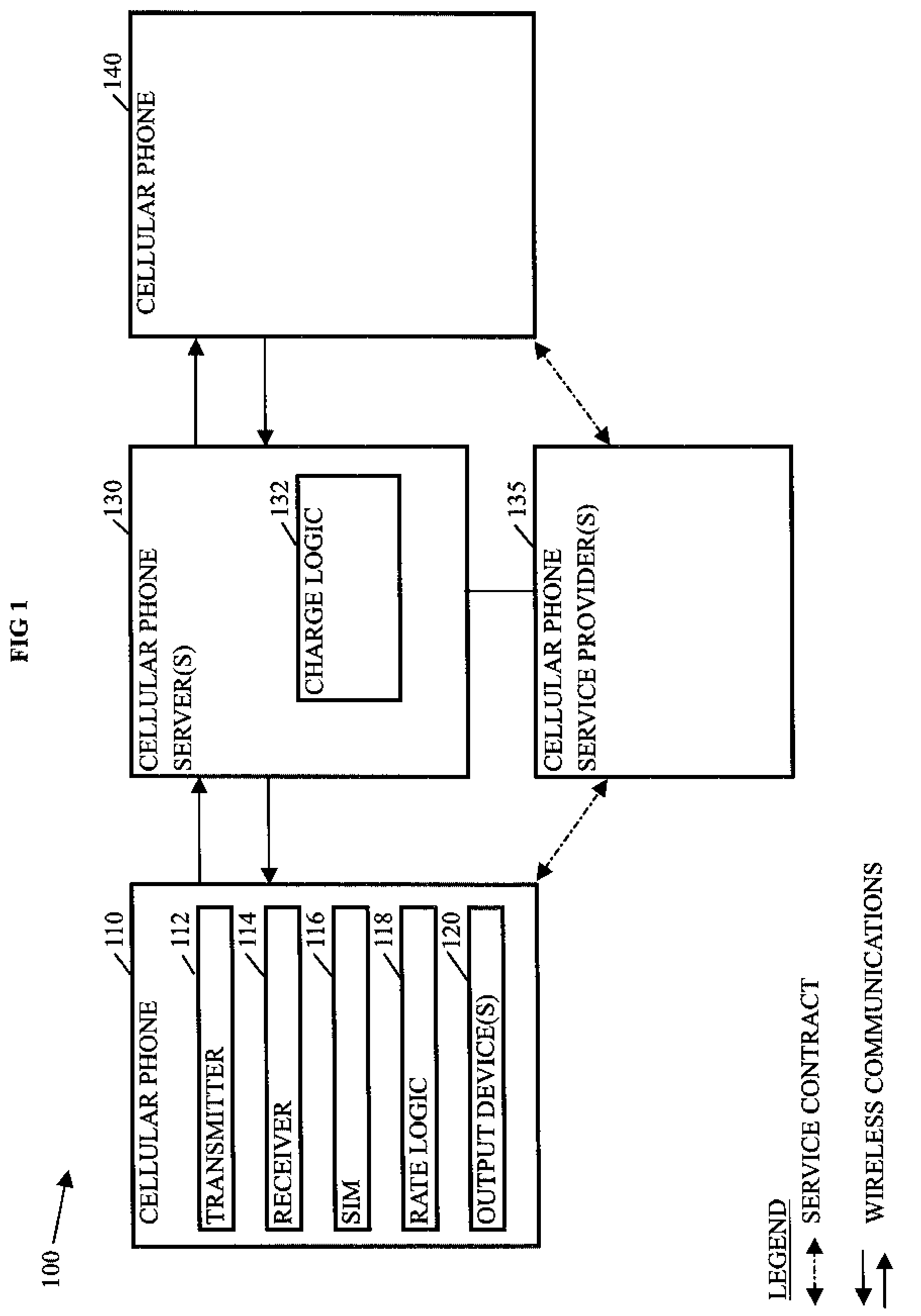 Computer program product to indicate a charge for a call