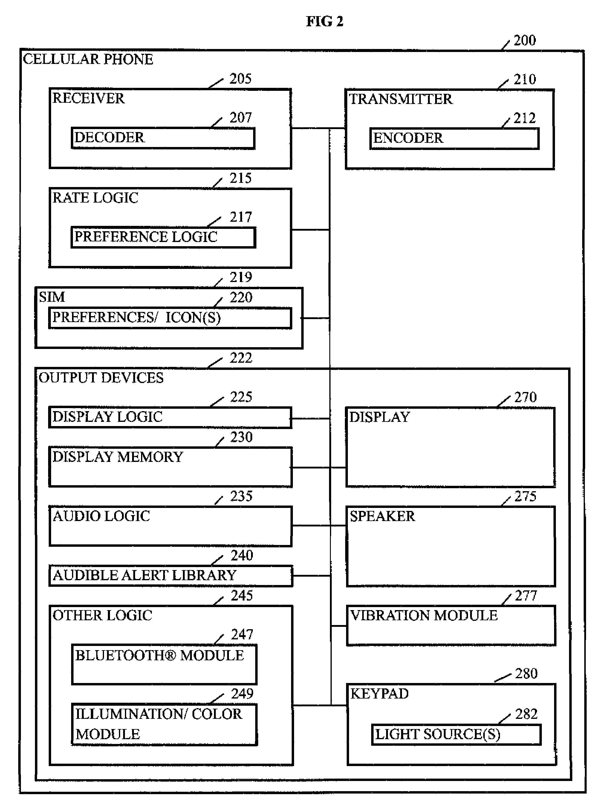 Computer program product to indicate a charge for a call