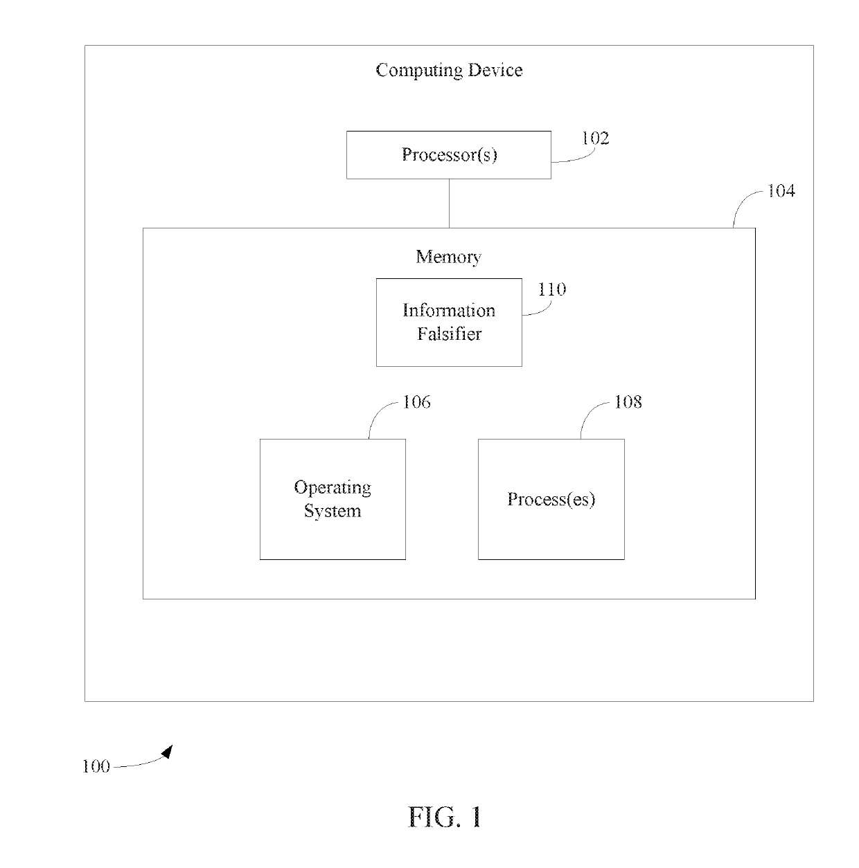 Protecting computing devices from a malicious process by exposing false information