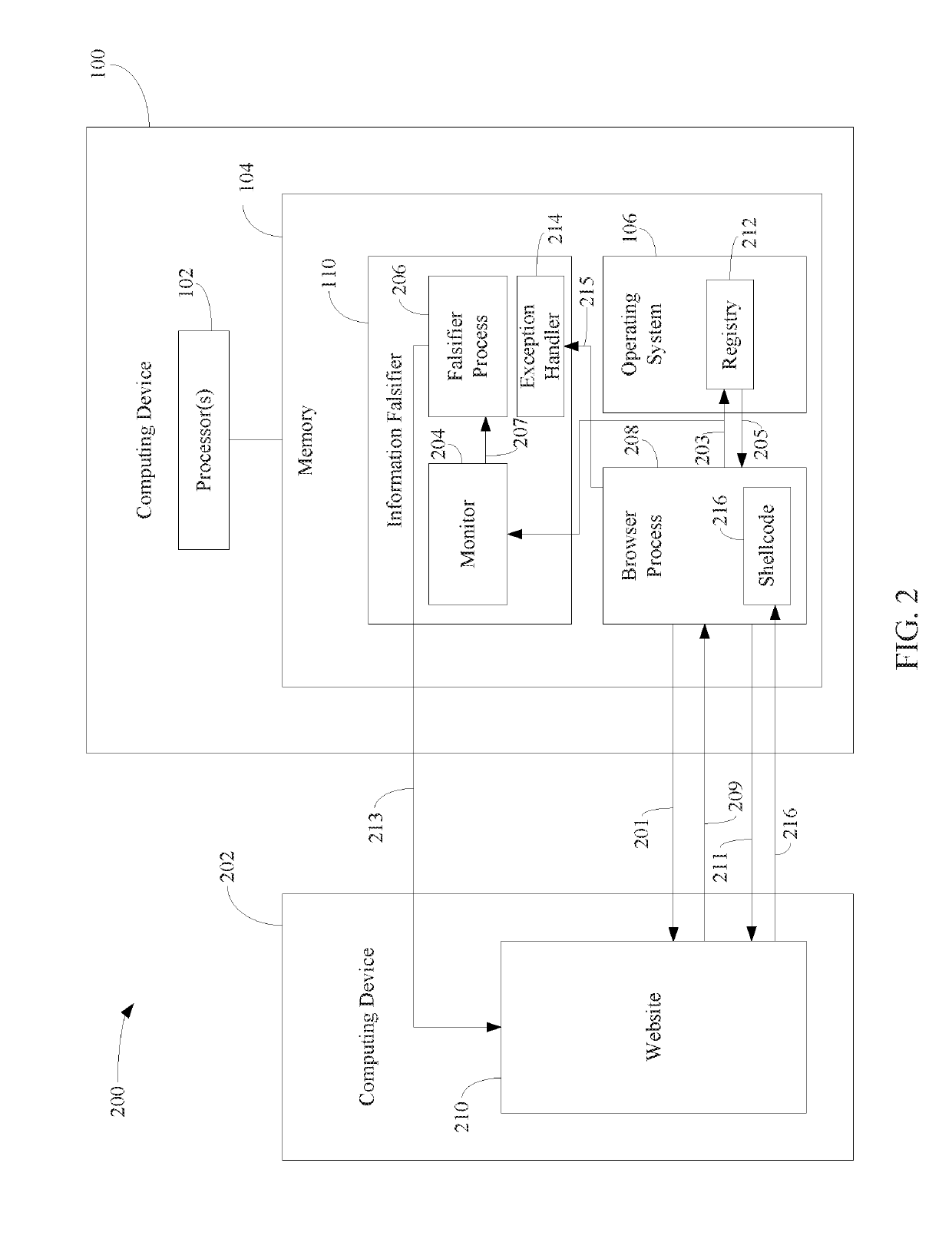 Protecting computing devices from a malicious process by exposing false information