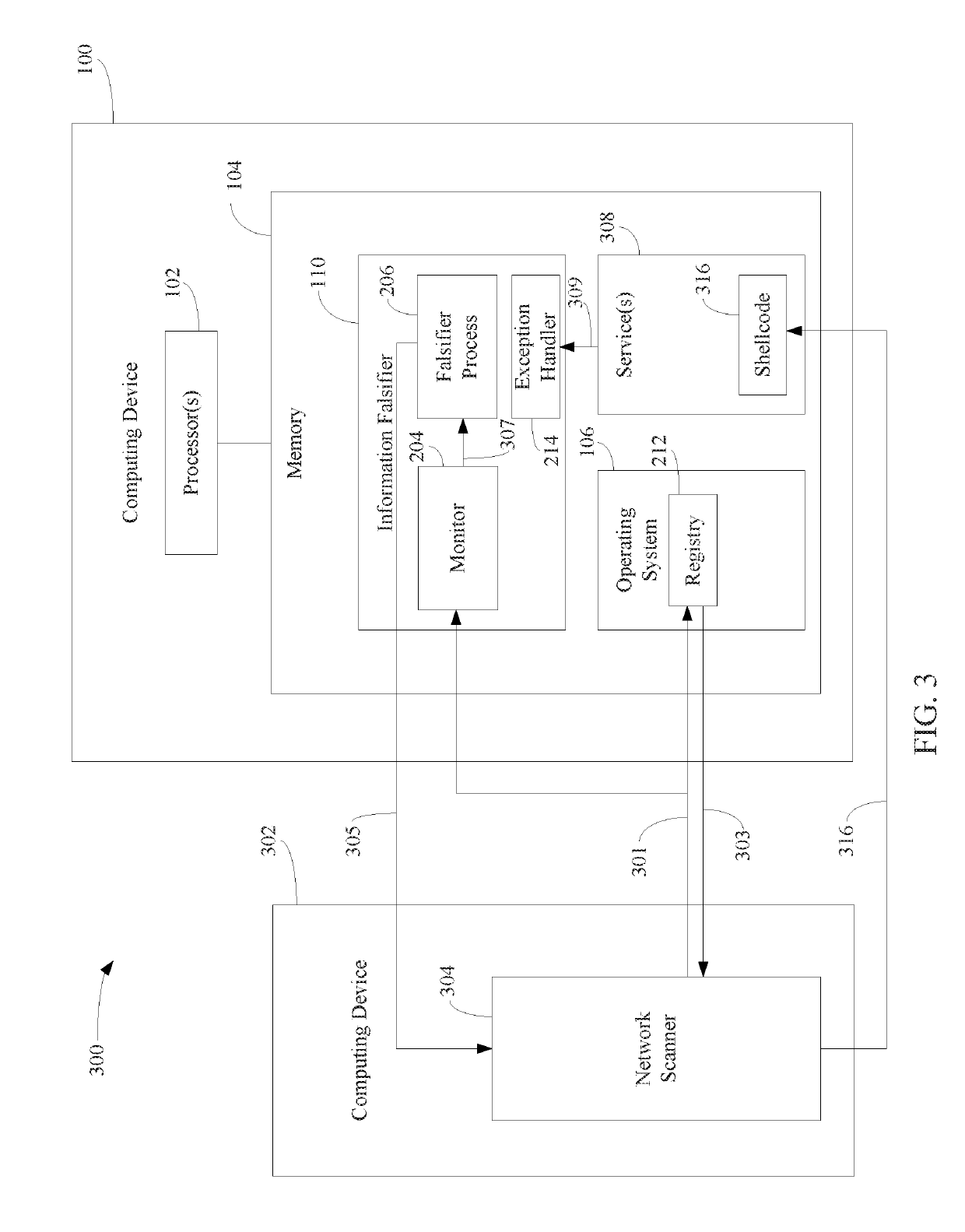 Protecting computing devices from a malicious process by exposing false information