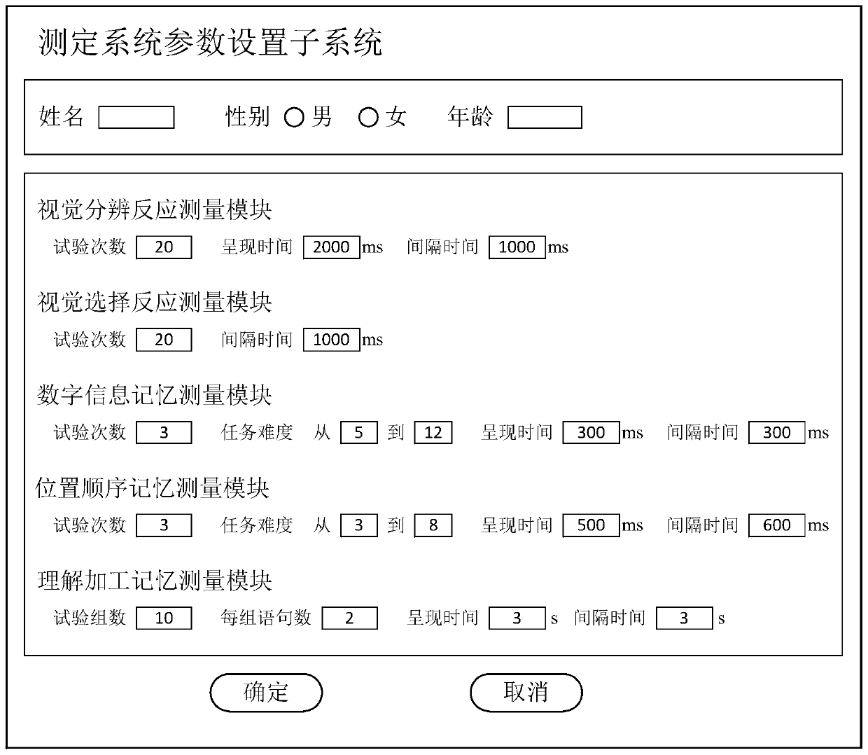 System and method for measuring occupant information processing capability of special vehicles