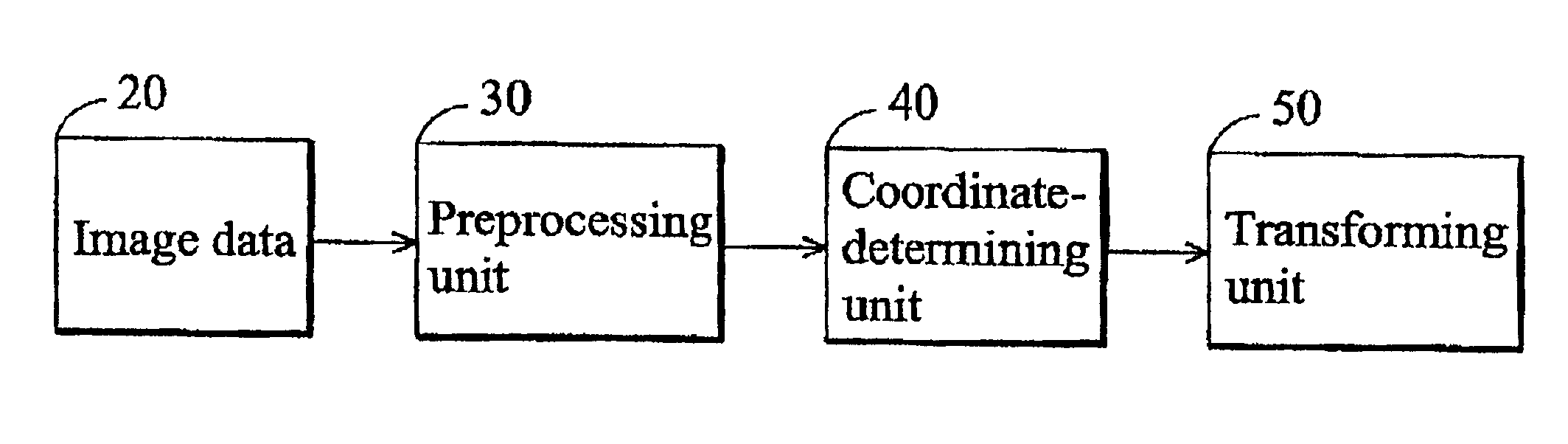 Method of correcting an image with perspective distortion and producing an artificial image with perspective distortion